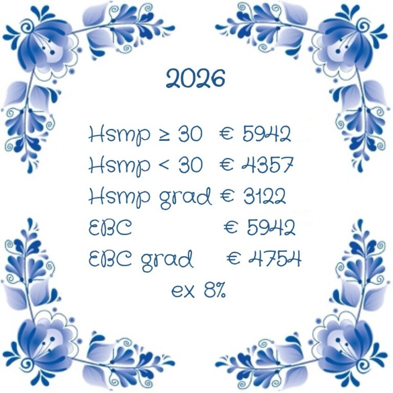 Salary criteria highly skilled migrant, ICT, EU blue card 2026