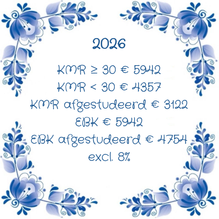 Inkomenseis kennismigrant, ICT, Europese blauwe kaart 2026